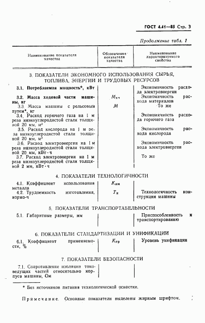 ГОСТ 4.41-85, страница 5