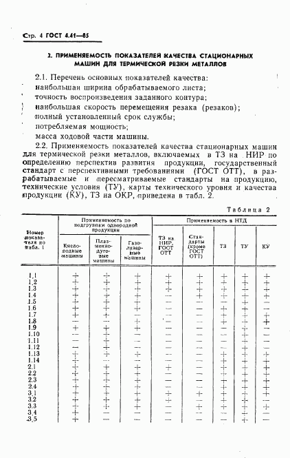 ГОСТ 4.41-85, страница 6