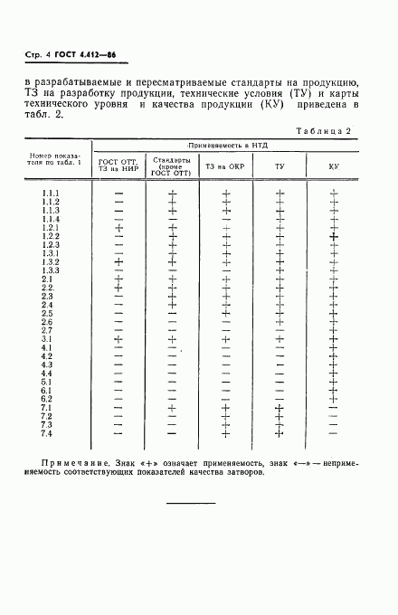 ГОСТ 4.412-86, страница 6