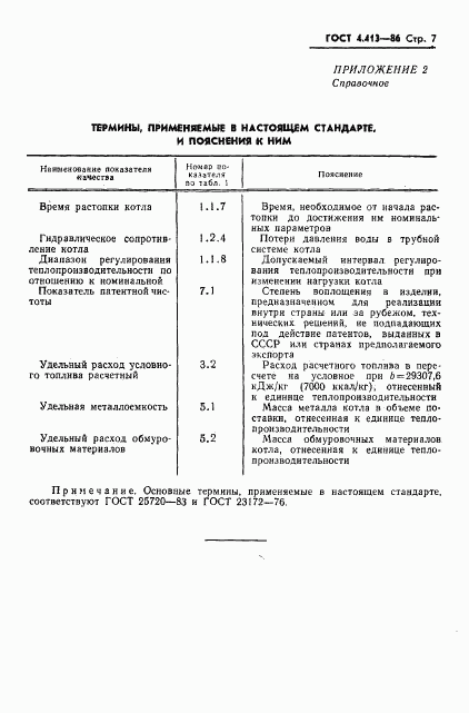 ГОСТ 4.413-86, страница 9