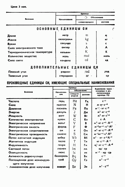 ГОСТ 4.414-86, страница 12