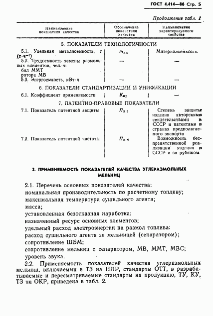 ГОСТ 4.414-86, страница 7