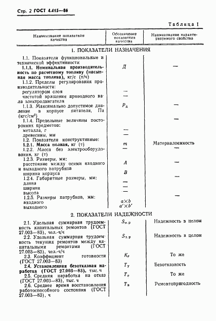 ГОСТ 4.415-86, страница 4