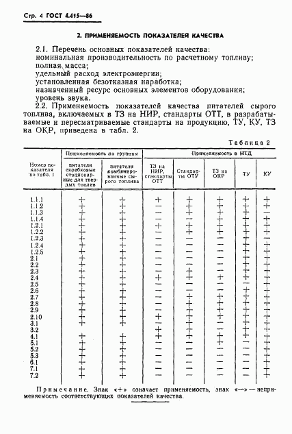 ГОСТ 4.415-86, страница 6