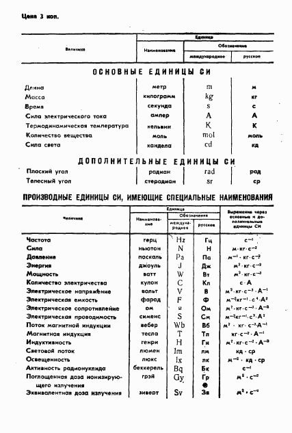 ГОСТ 4.415-86, страница 8