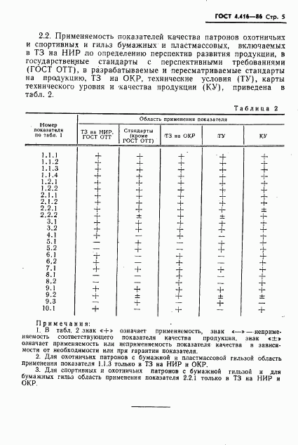 ГОСТ 4.416-86, страница 6