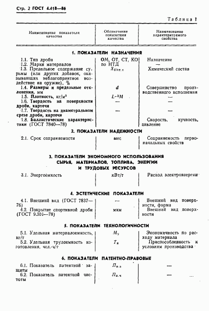 ГОСТ 4.418-86, страница 3