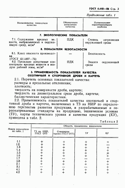 ГОСТ 4.418-86, страница 4