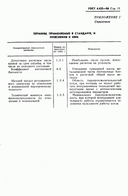 ГОСТ 4.422-86, страница 13