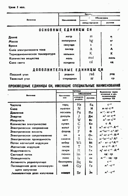 ГОСТ 4.422-86, страница 17