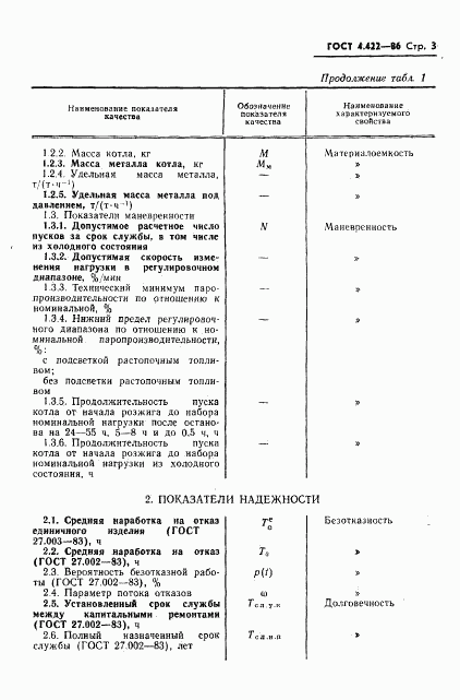 ГОСТ 4.422-86, страница 5