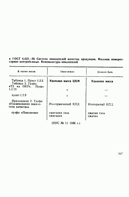 ГОСТ 4.423-86, страница 3