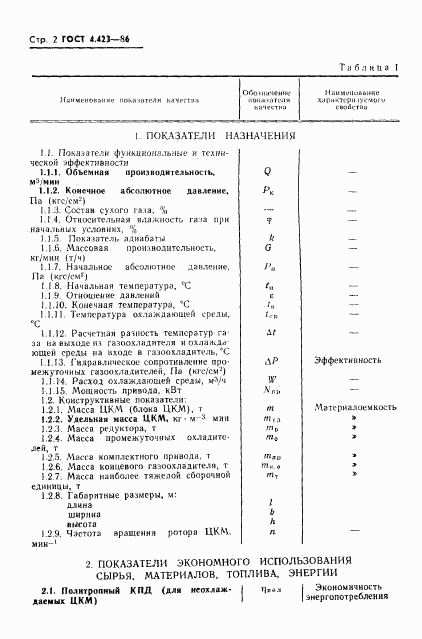 ГОСТ 4.423-86, страница 5