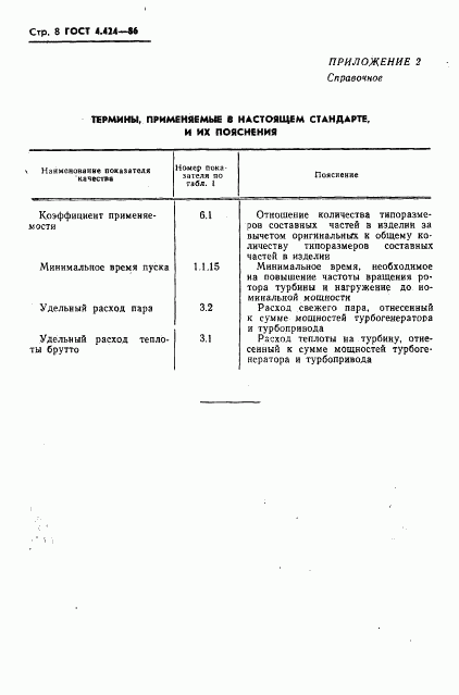 ГОСТ 4.424-86, страница 10