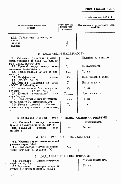 ГОСТ 4.424-86, страница 5