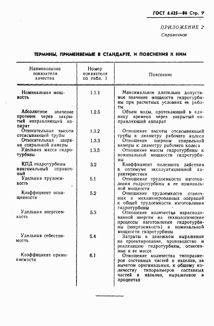 ГОСТ 4.425-86, страница 11