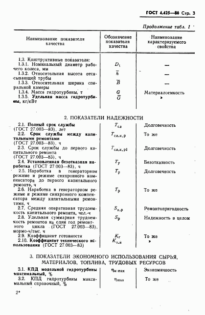 ГОСТ 4.425-86, страница 5