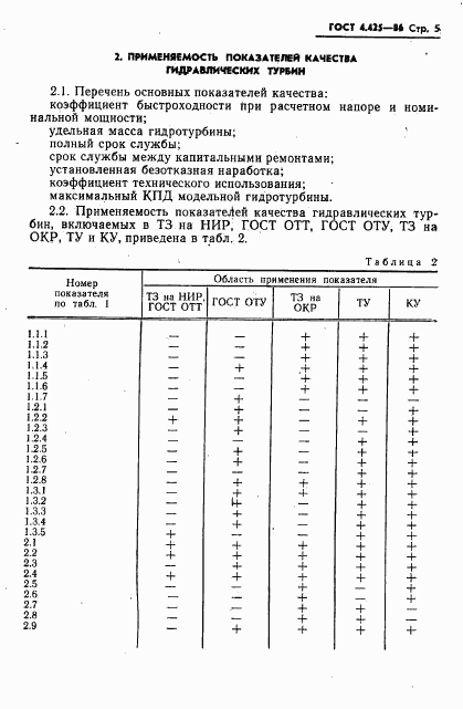 ГОСТ 4.425-86, страница 7