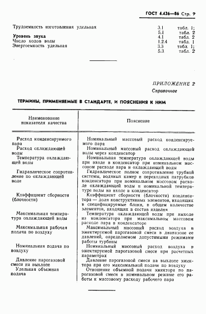 ГОСТ 4.426-86, страница 11