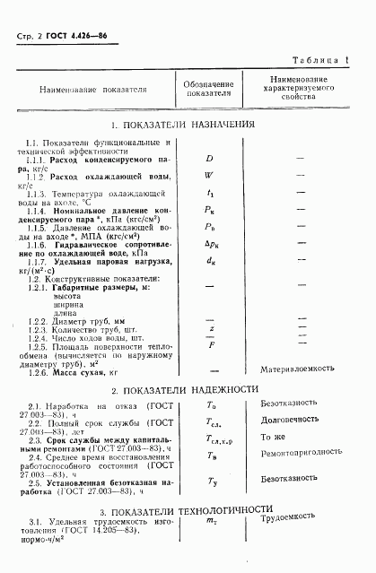 ГОСТ 4.426-86, страница 4