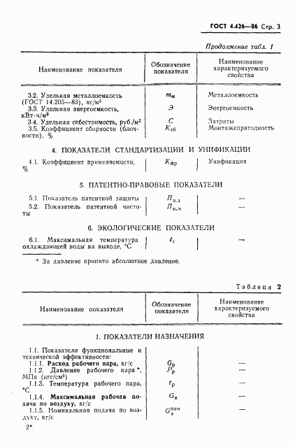 ГОСТ 4.426-86, страница 5