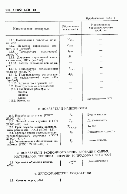 ГОСТ 4.426-86, страница 6