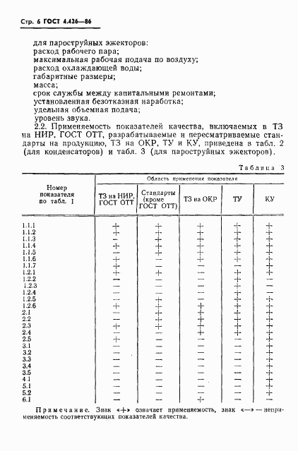 ГОСТ 4.426-86, страница 8