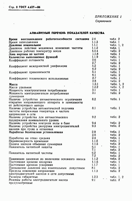 ГОСТ 4.427-86, страница 10