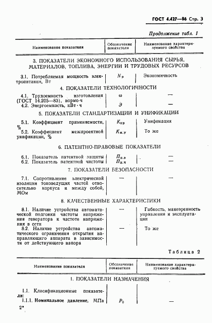 ГОСТ 4.427-86, страница 5