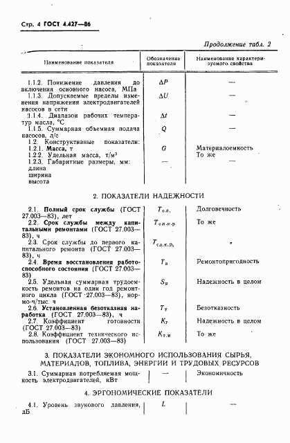 ГОСТ 4.427-86, страница 6