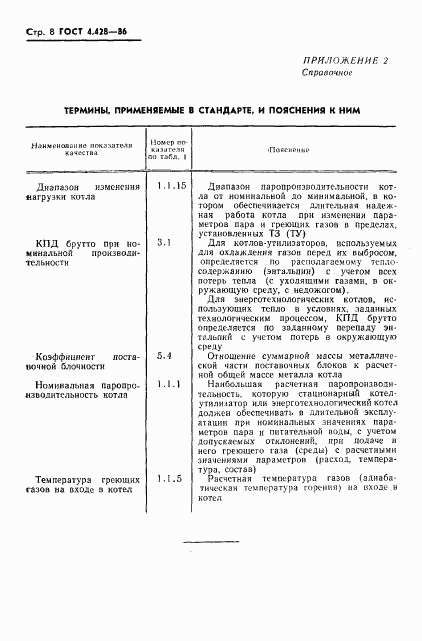 ГОСТ 4.428-86, страница 10