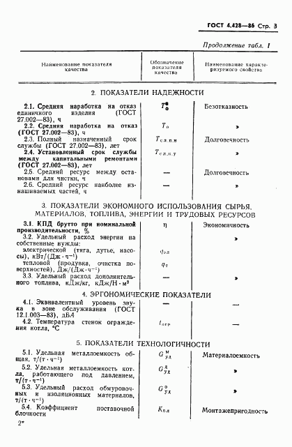 ГОСТ 4.428-86, страница 5