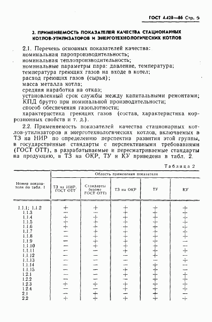 ГОСТ 4.428-86, страница 7