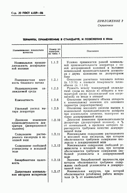 ГОСТ 4.429-86, страница 24