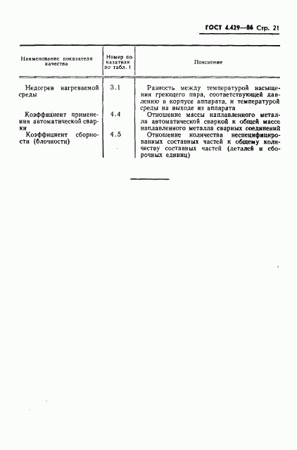 ГОСТ 4.429-86, страница 25