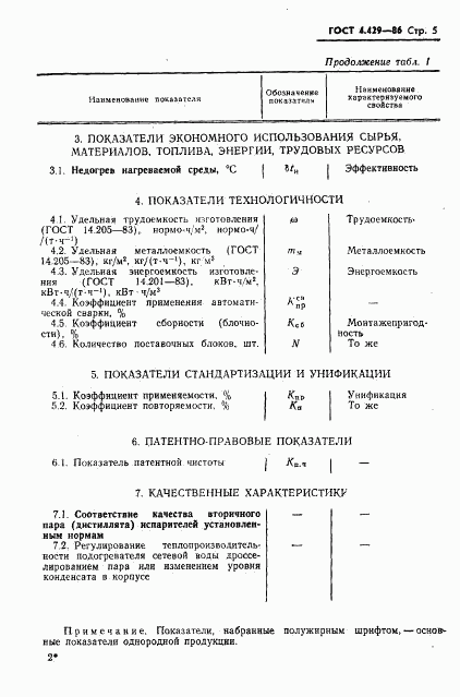 ГОСТ 4.429-86, страница 9