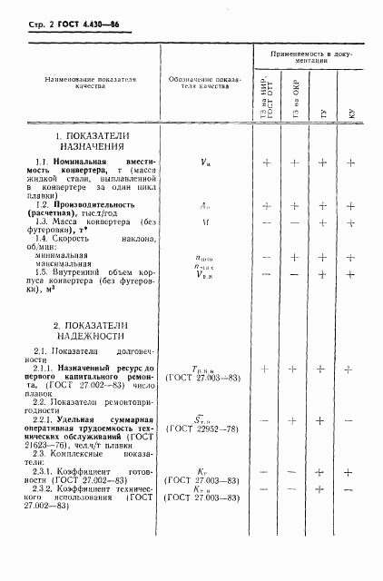 ГОСТ 4.430-86, страница 4