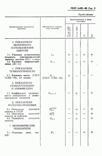 ГОСТ 4.430-86, страница 5