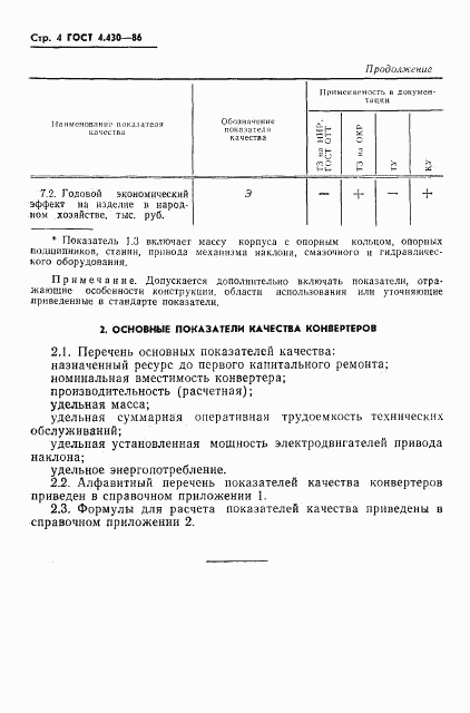 ГОСТ 4.430-86, страница 6