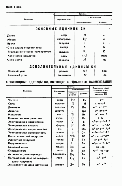 ГОСТ 4.431-86, страница 11