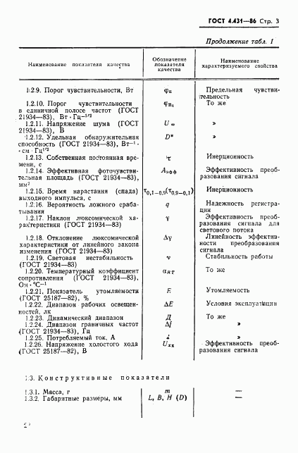 ГОСТ 4.431-86, страница 4