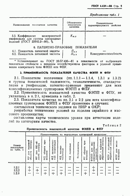 ГОСТ 4.431-86, страница 6