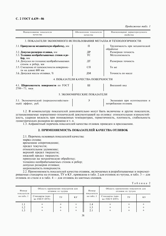 ГОСТ 4.439-86, страница 2