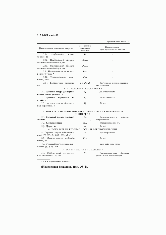 ГОСТ 4.44-89, страница 4