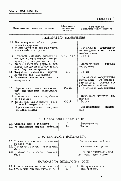 ГОСТ 4.442-86, страница 4