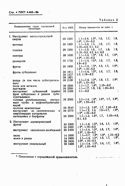 ГОСТ 4.442-86, страница 6