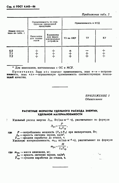 ГОСТ 4.443-86, страница 7