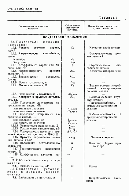 ГОСТ 4.444-86, страница 3