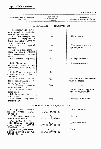 ГОСТ 4.445-86, страница 4