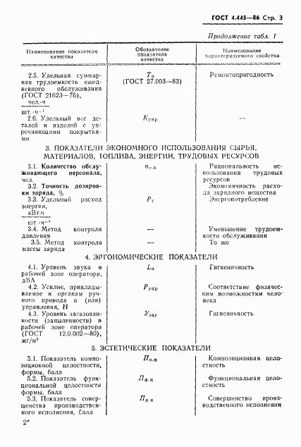 ГОСТ 4.445-86, страница 5